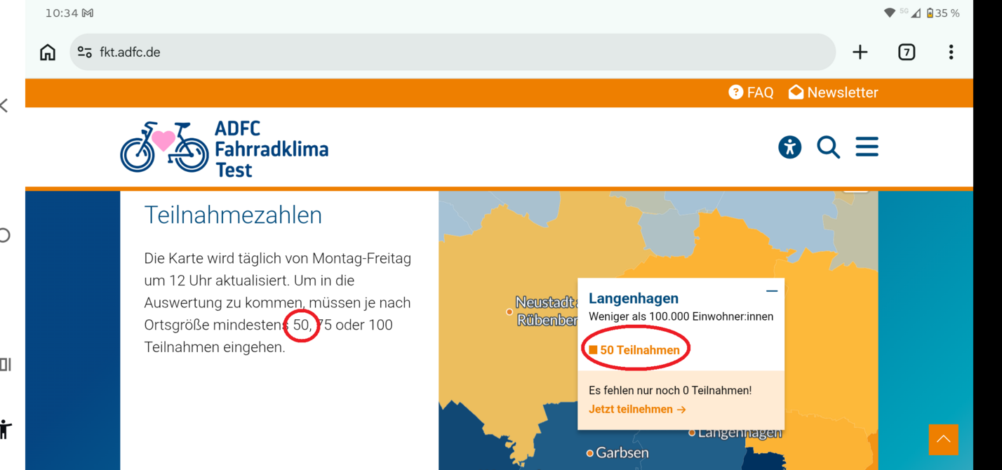 50 erreicht! Bereits JETZT hat Langenhagen 50 Teilnahmen am FKT => Langenhagen IST in der Wertung